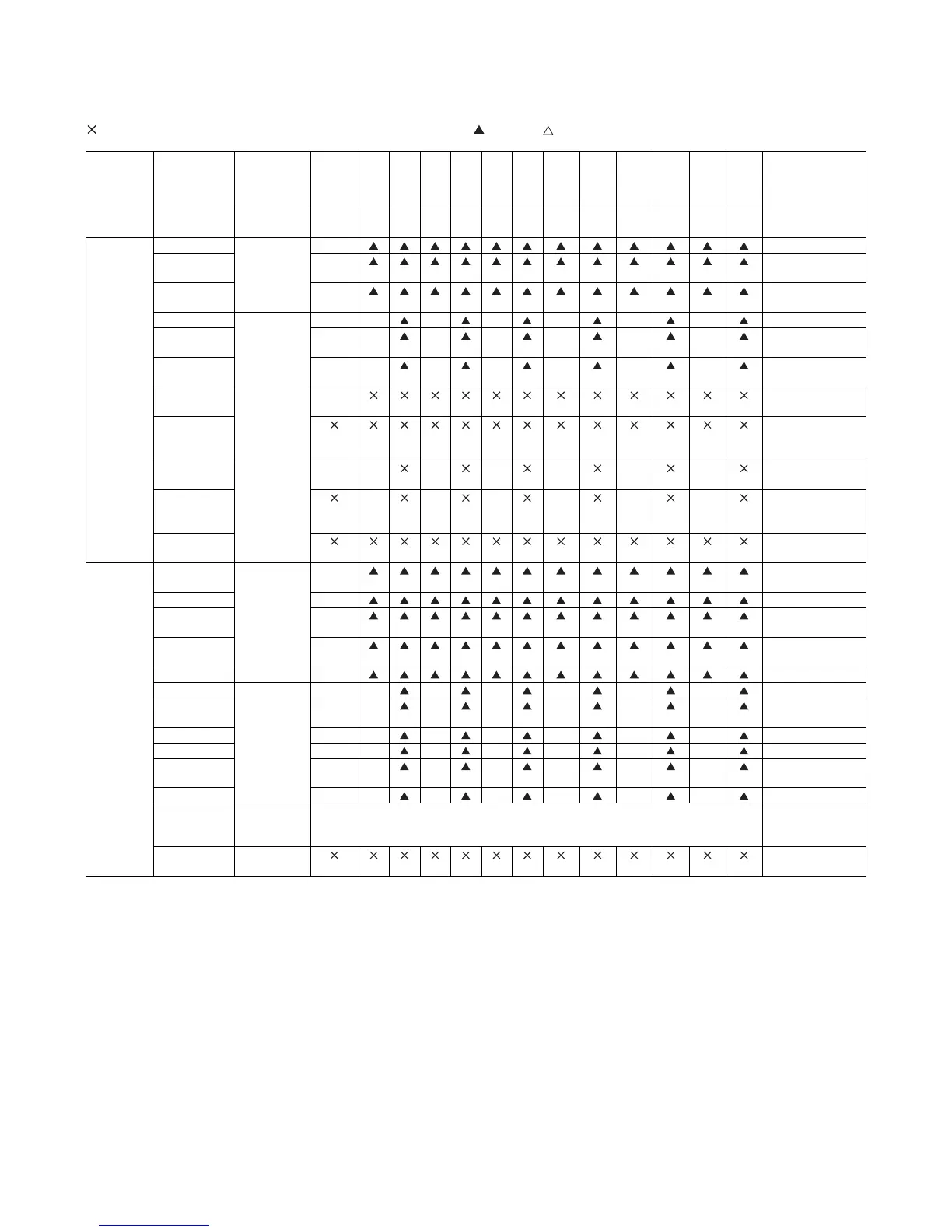 Page #281 background image