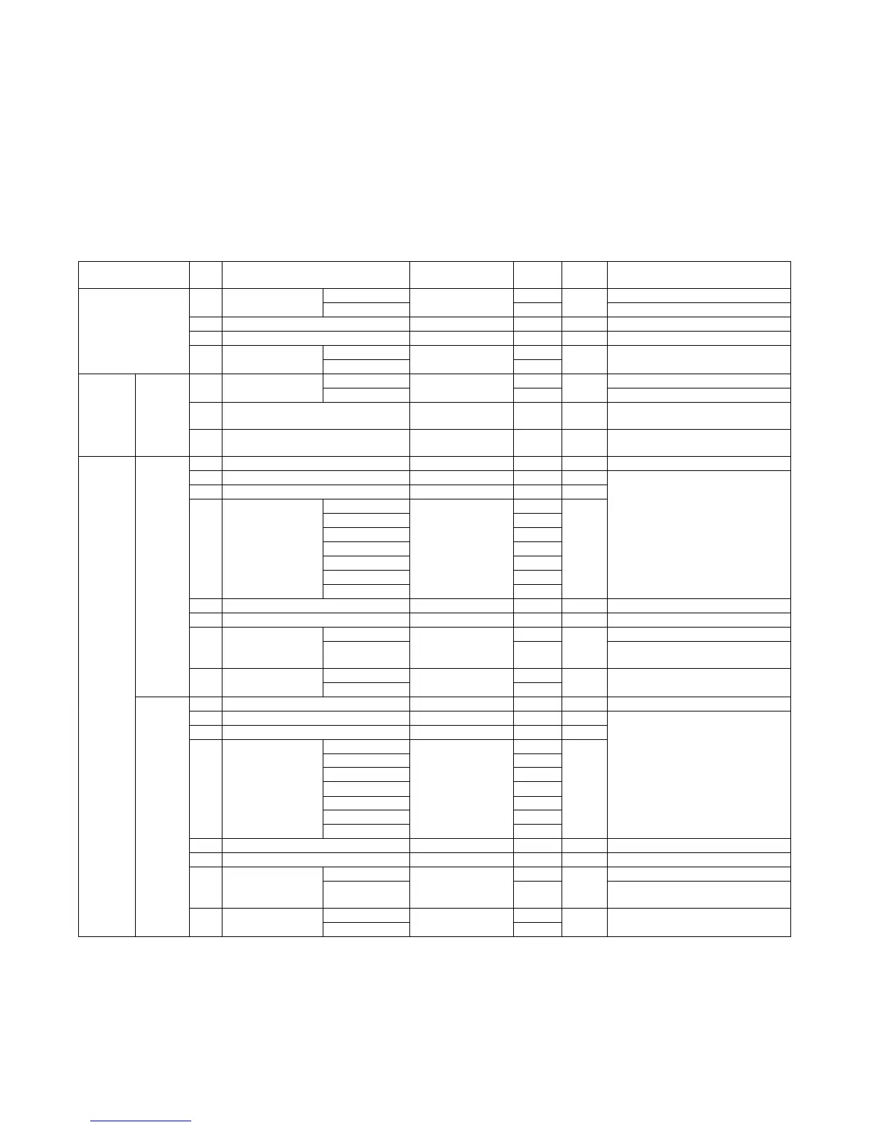 Page #145 background image