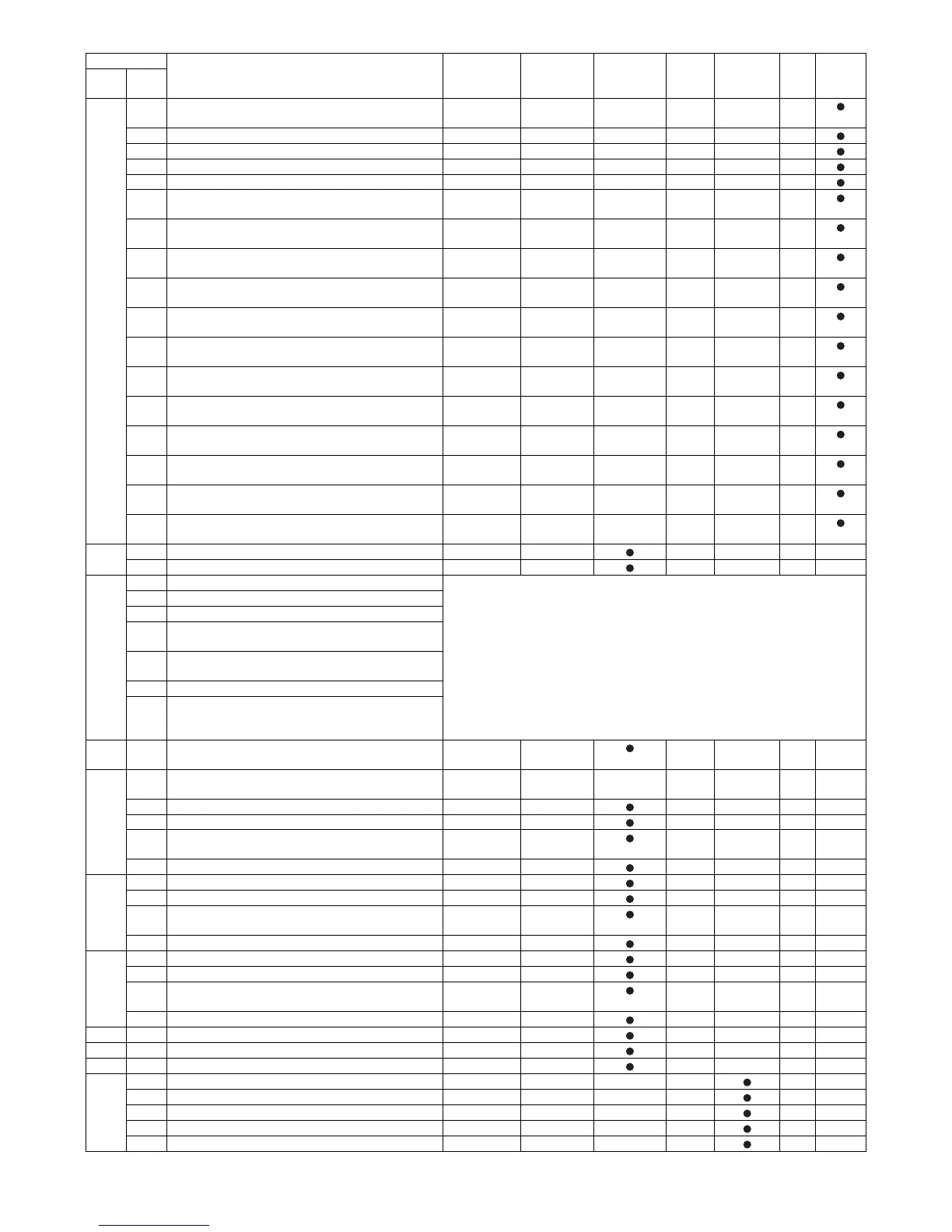 Page #258 background image