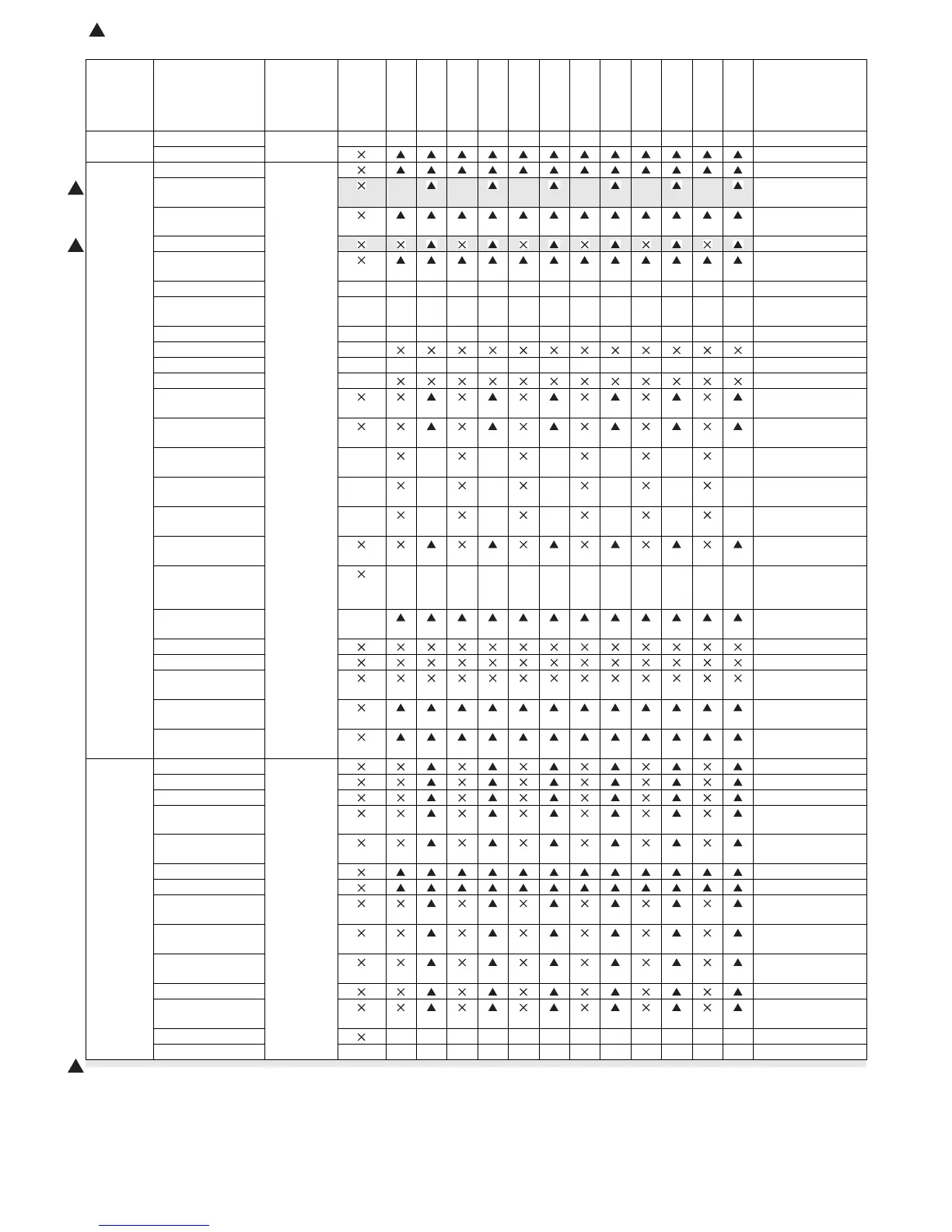 Page #282 background image