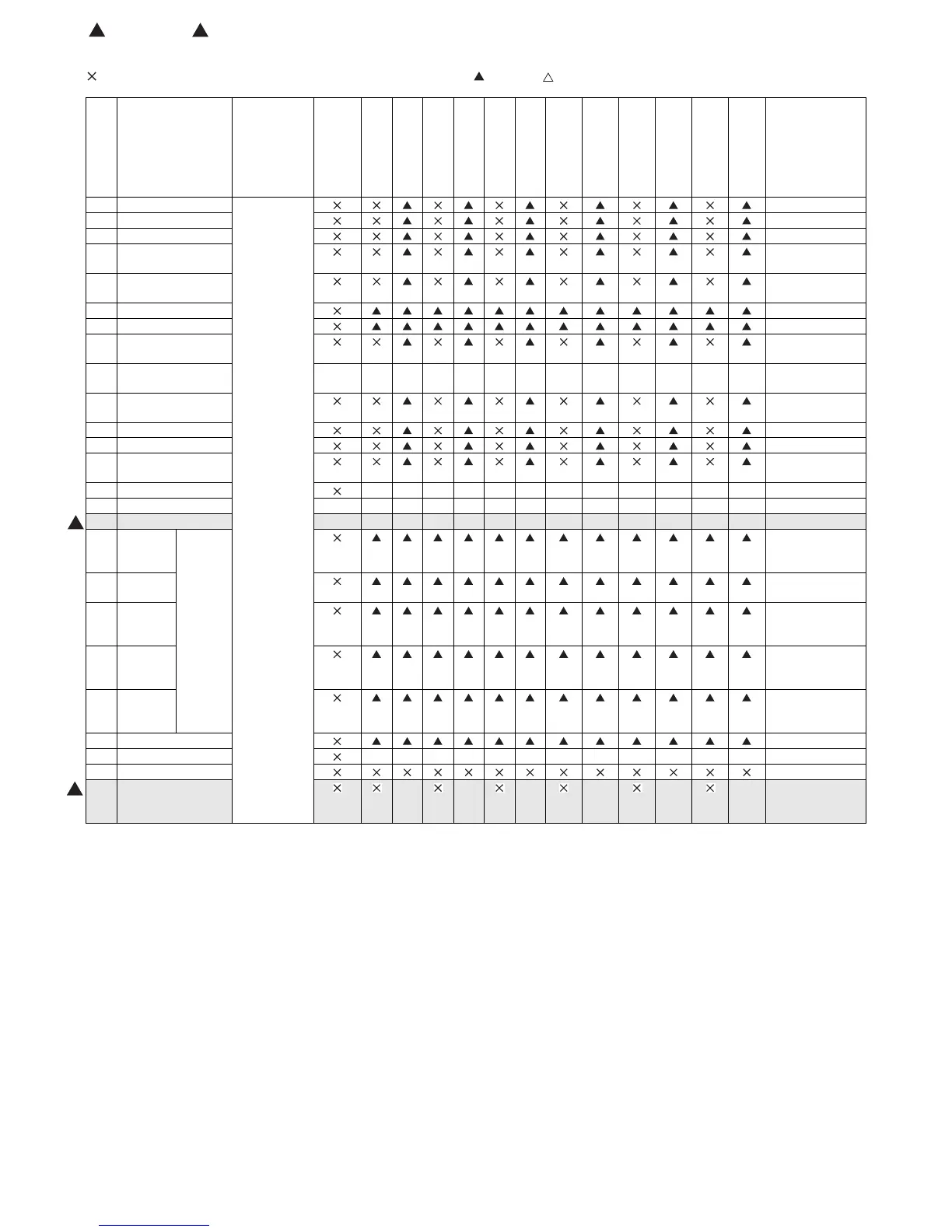 Page #288 background image