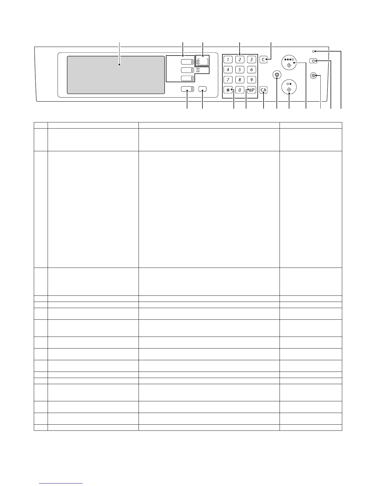 Page #32 background image