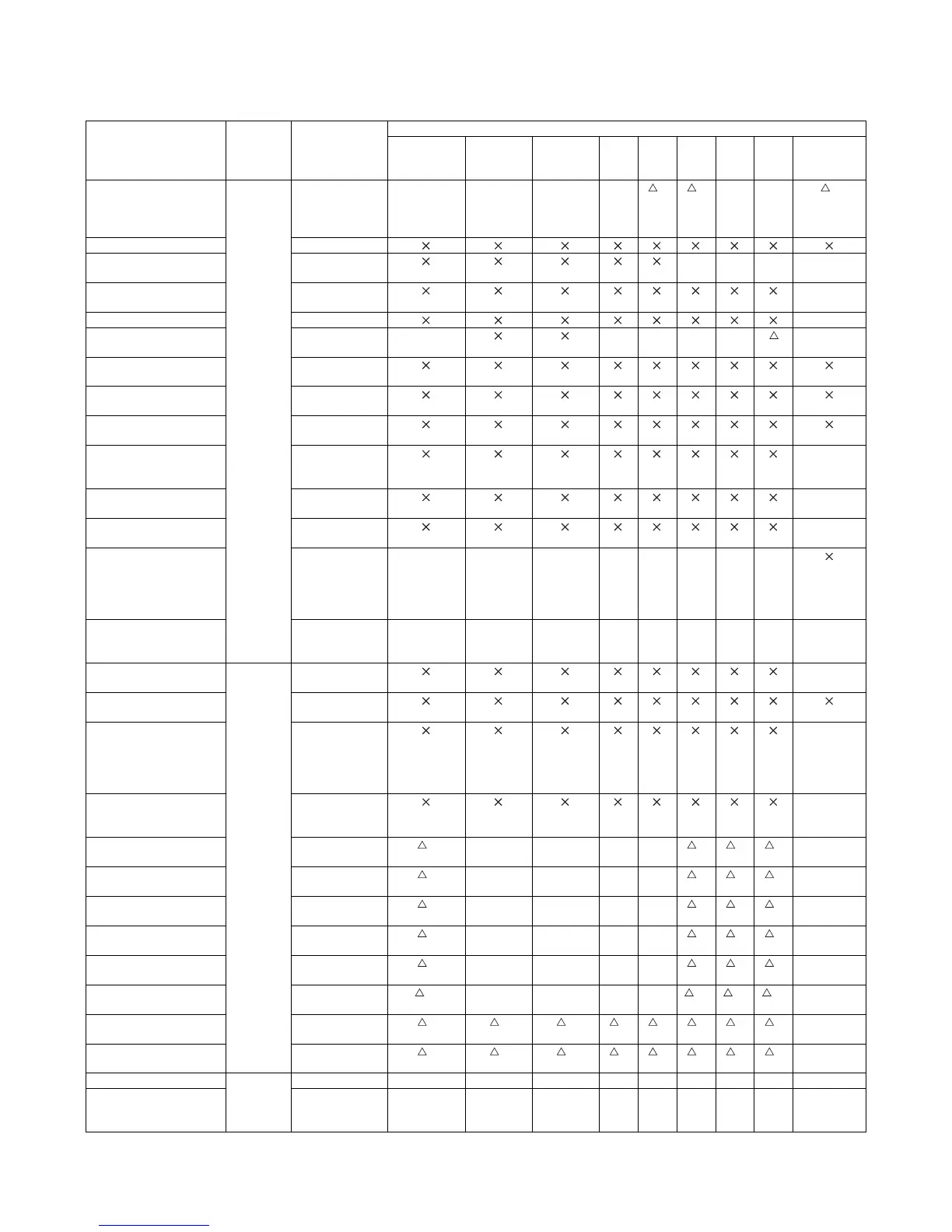 Page #254 background image