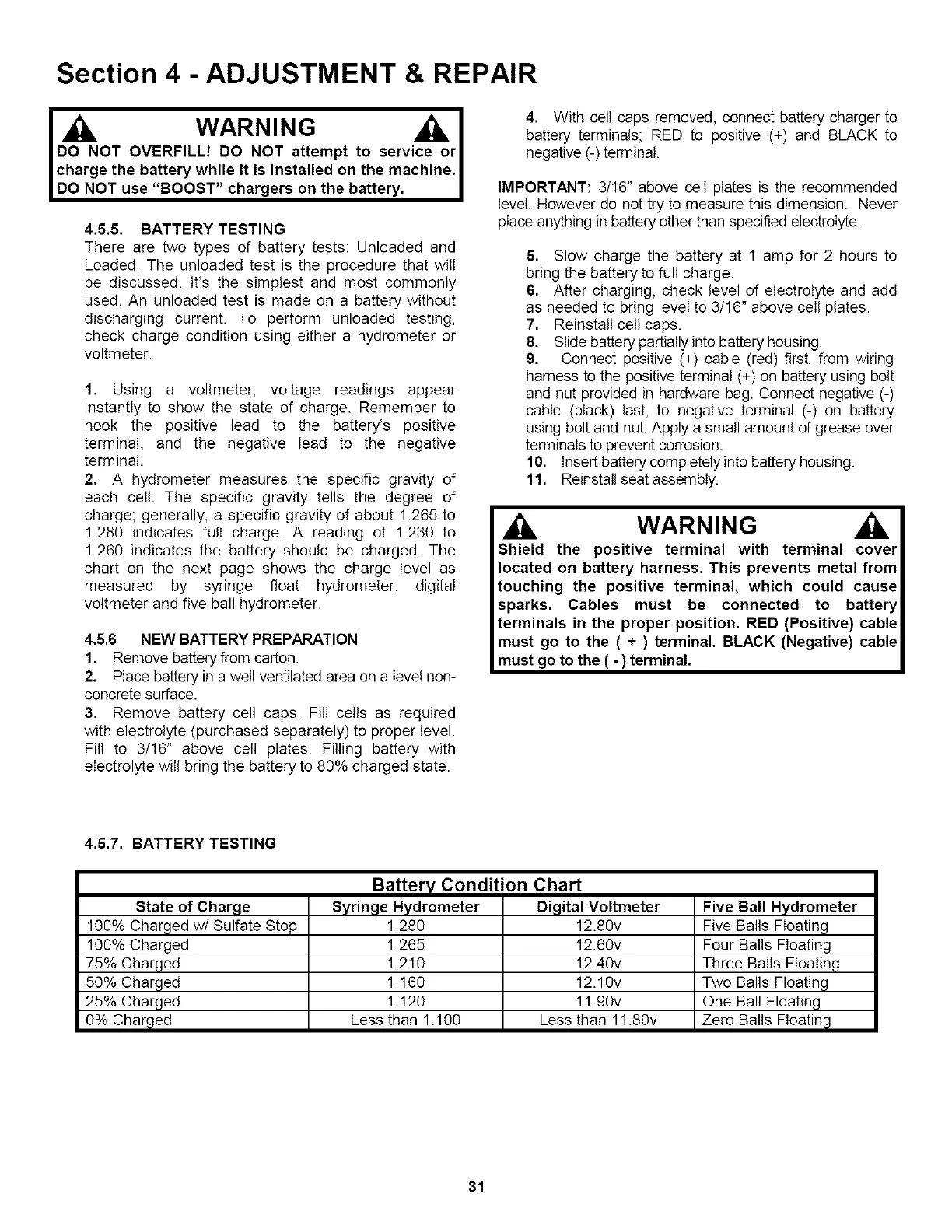 Page #31 background image