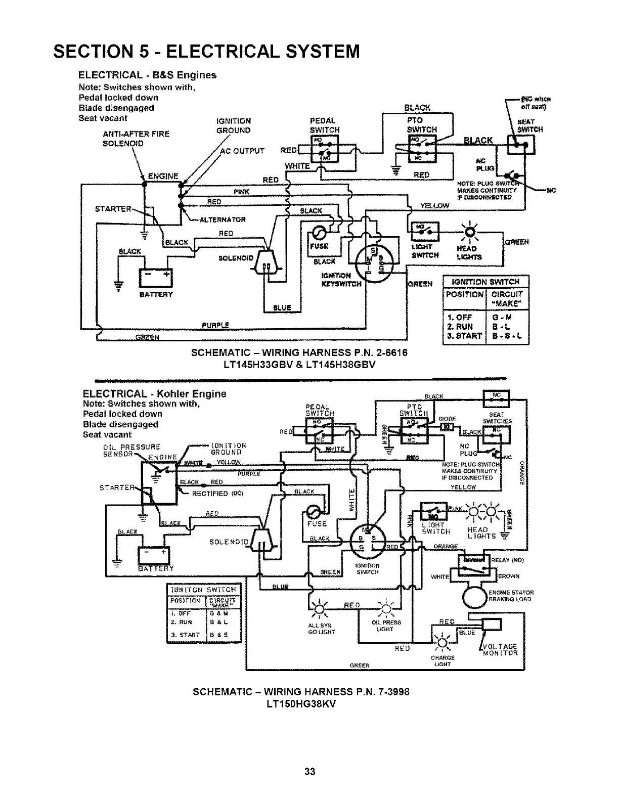 Page #33 background image