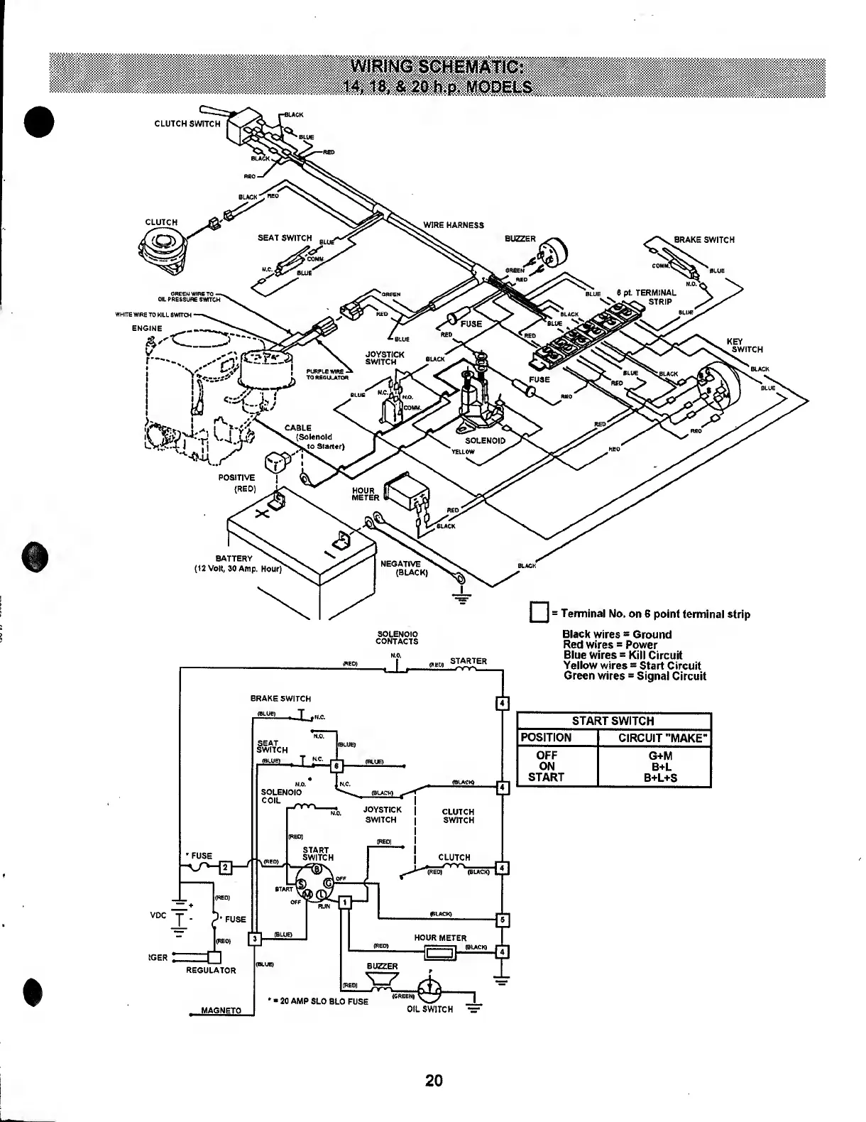 Page #23 background image