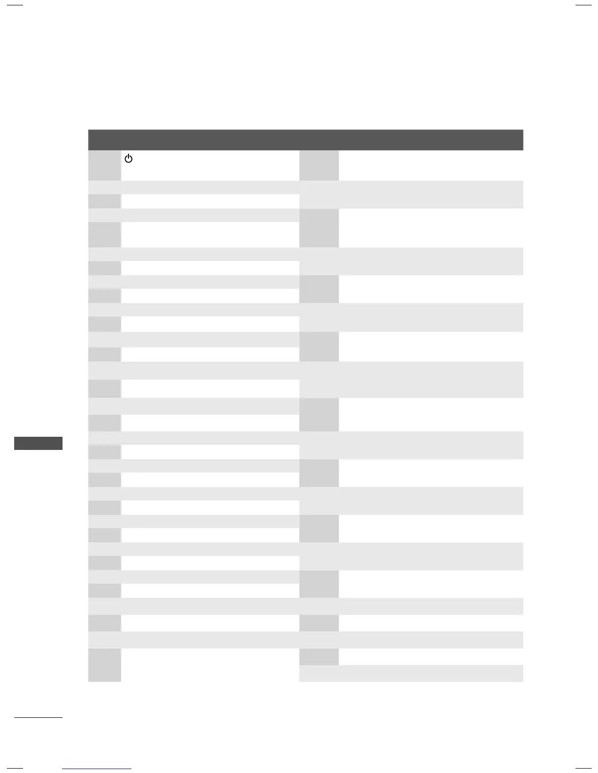 Page #158 background image