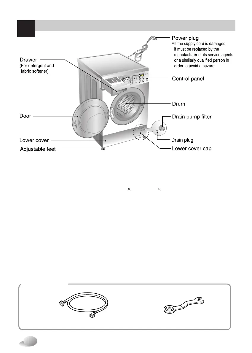 Page #4 background image