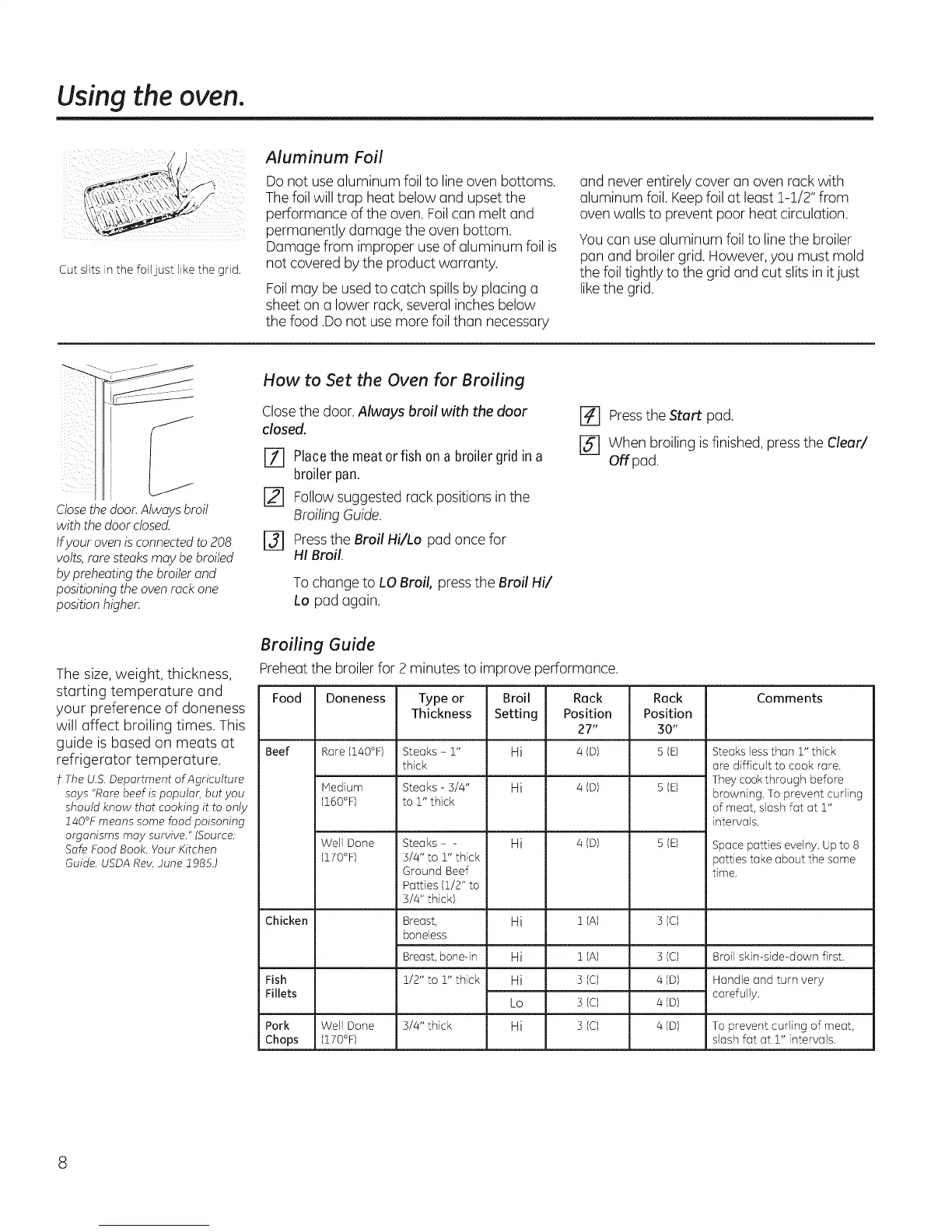 Page #8 background image