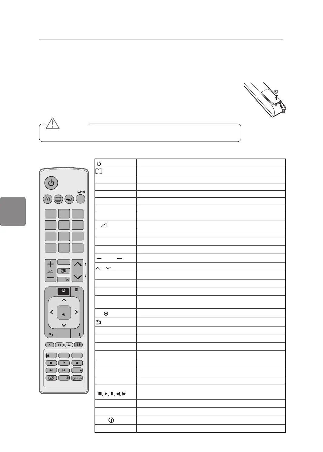 Page #28 background image
