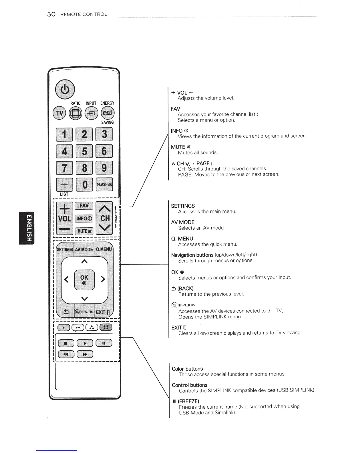 Page #30 background image