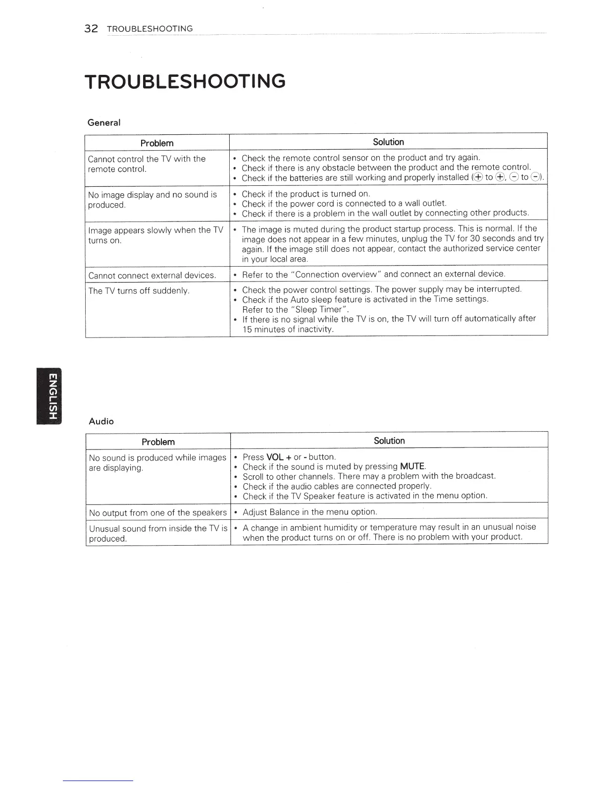 Page #32 background image