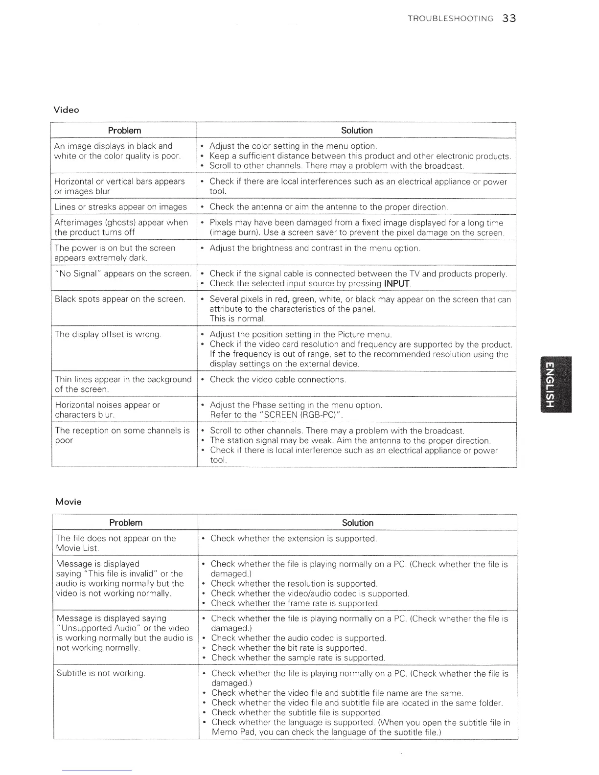 Page #33 background image
