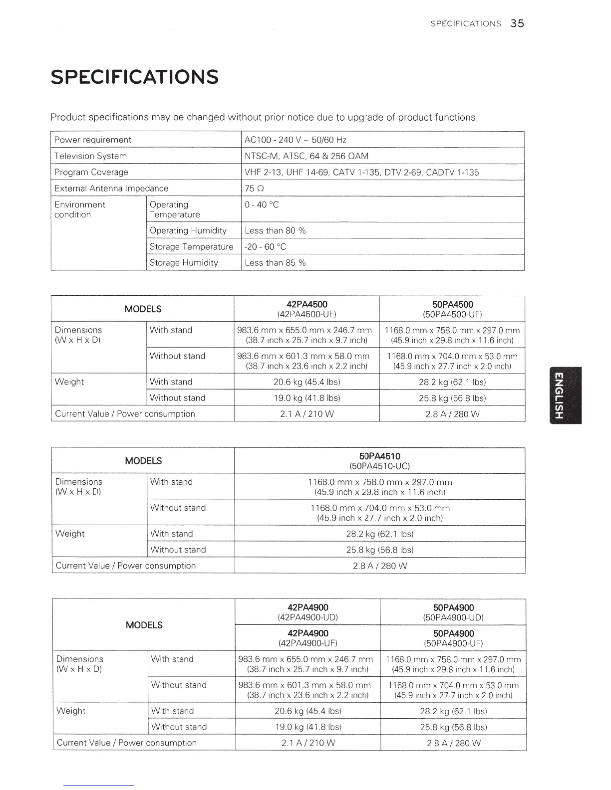 Page #35 background image