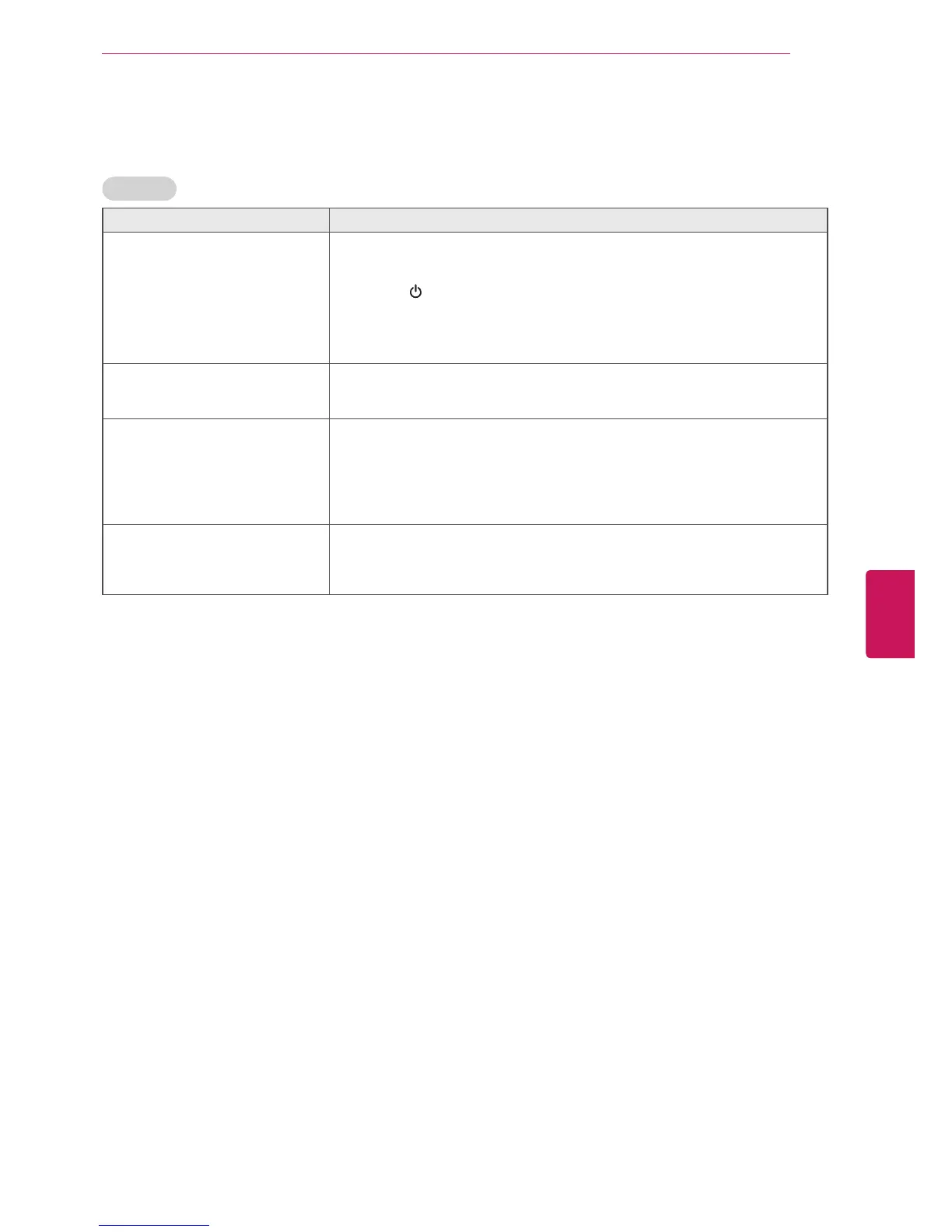 Page #126 background image