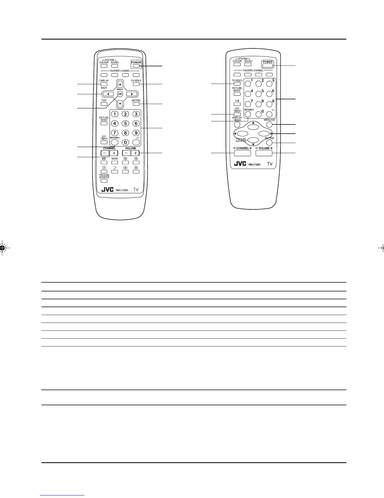 Page #19 background image