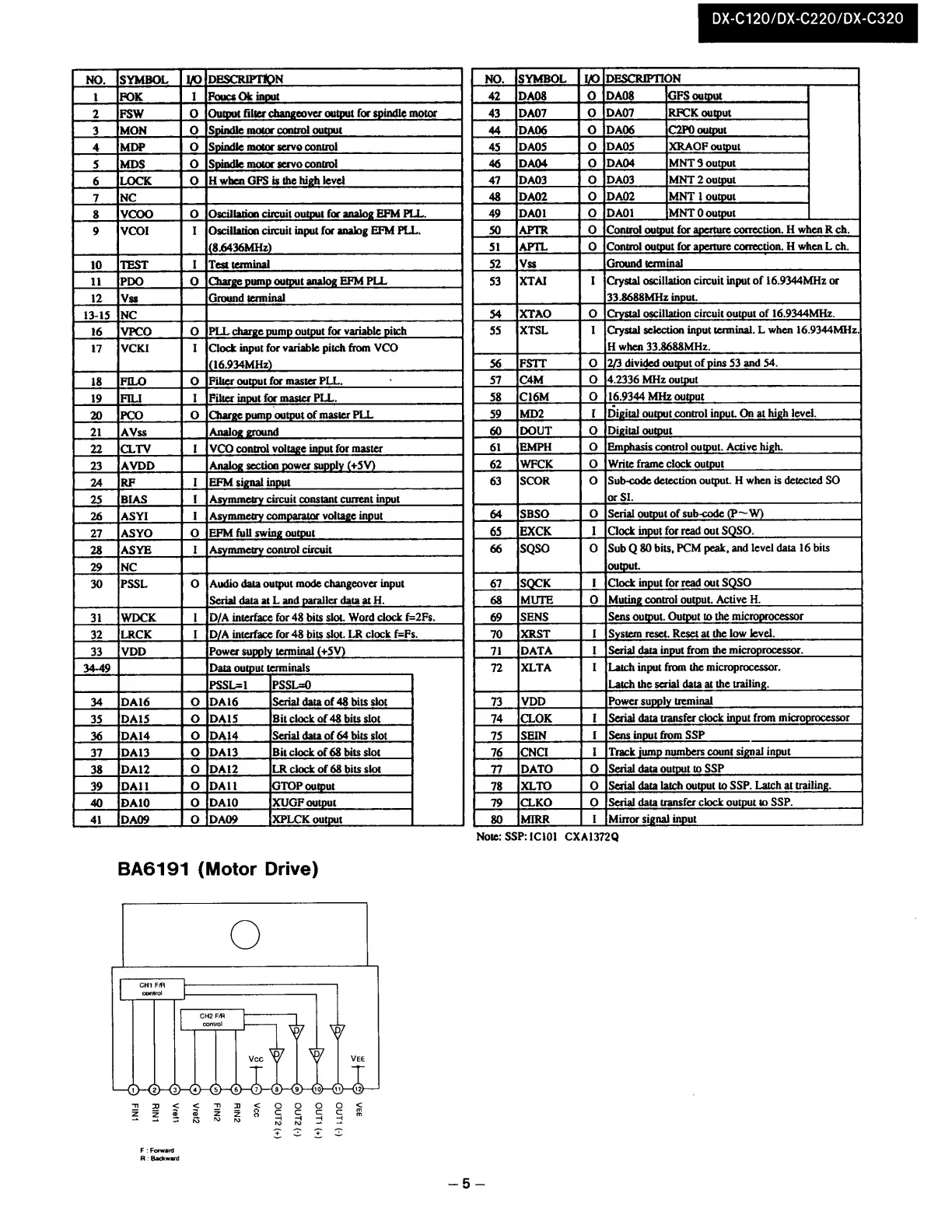 Page #5 background image