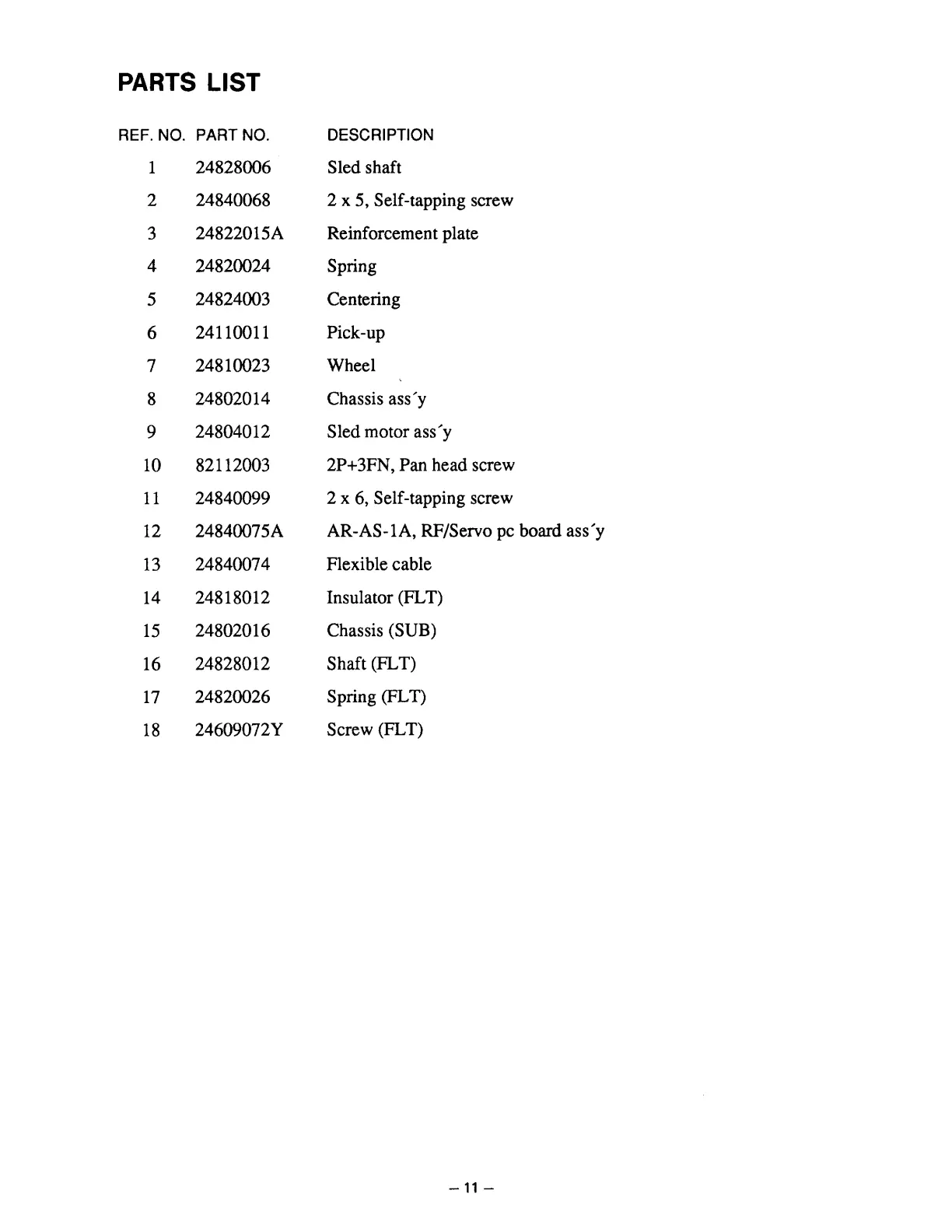 Page #11 background image