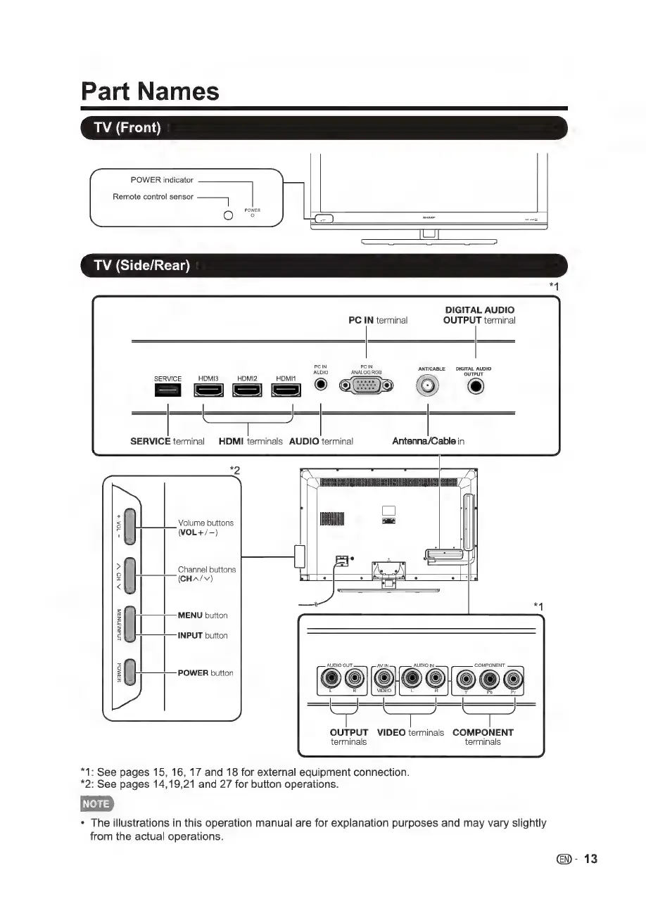 Page #15 background image
