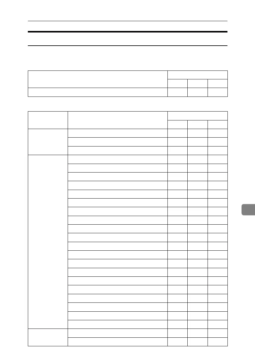 Page #207 background image