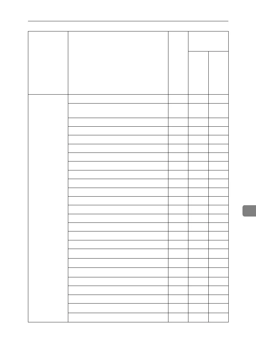 Page #217 background image