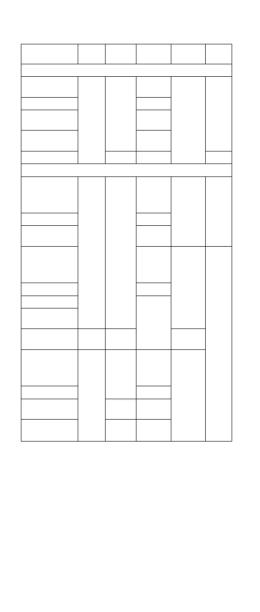 Page #126 background image