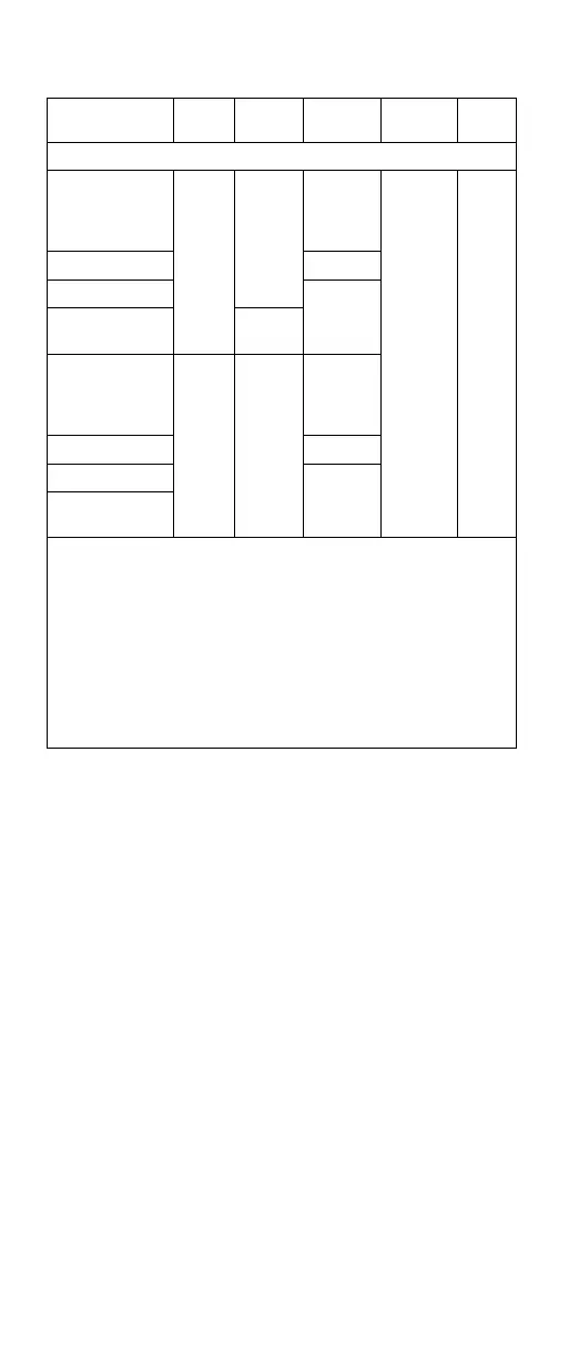 Page #128 background image