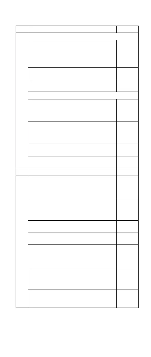 Page #137 background image