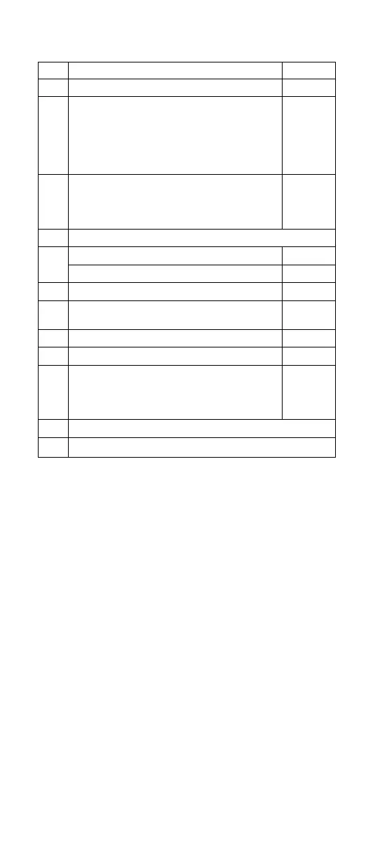 Page #141 background image