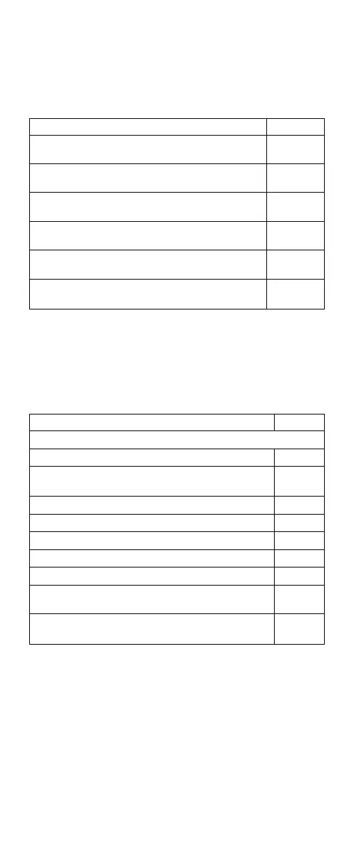 Page #142 background image