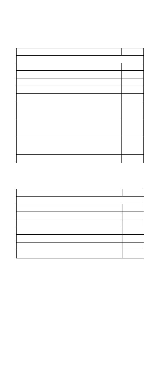 Page #145 background image