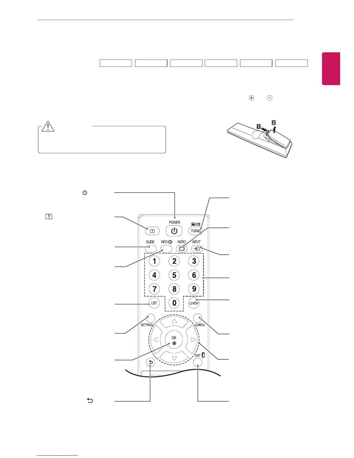 Page #35 background image