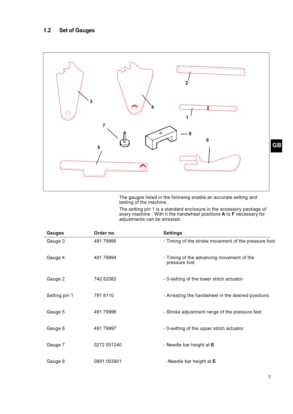 Page #7 background image