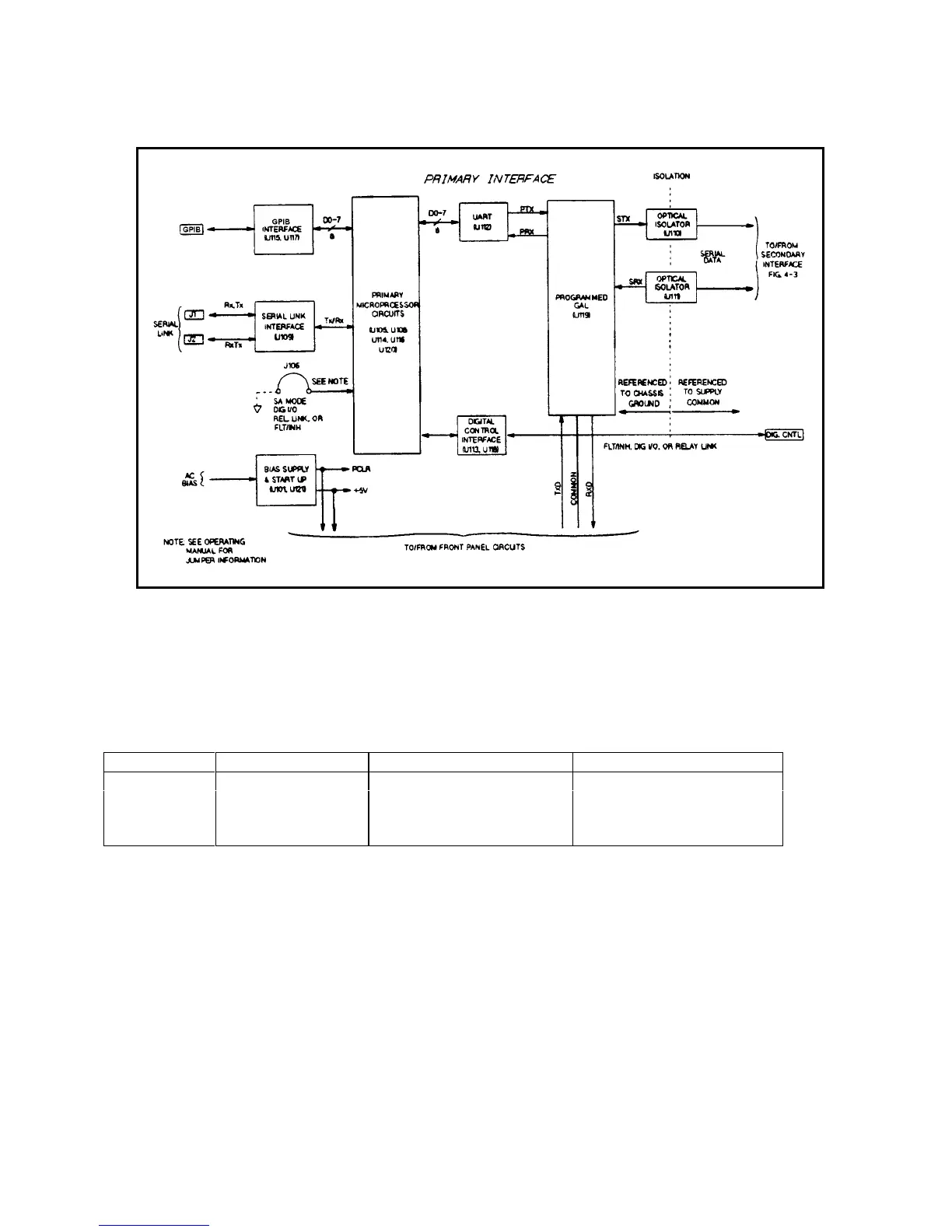 Page #91 background image