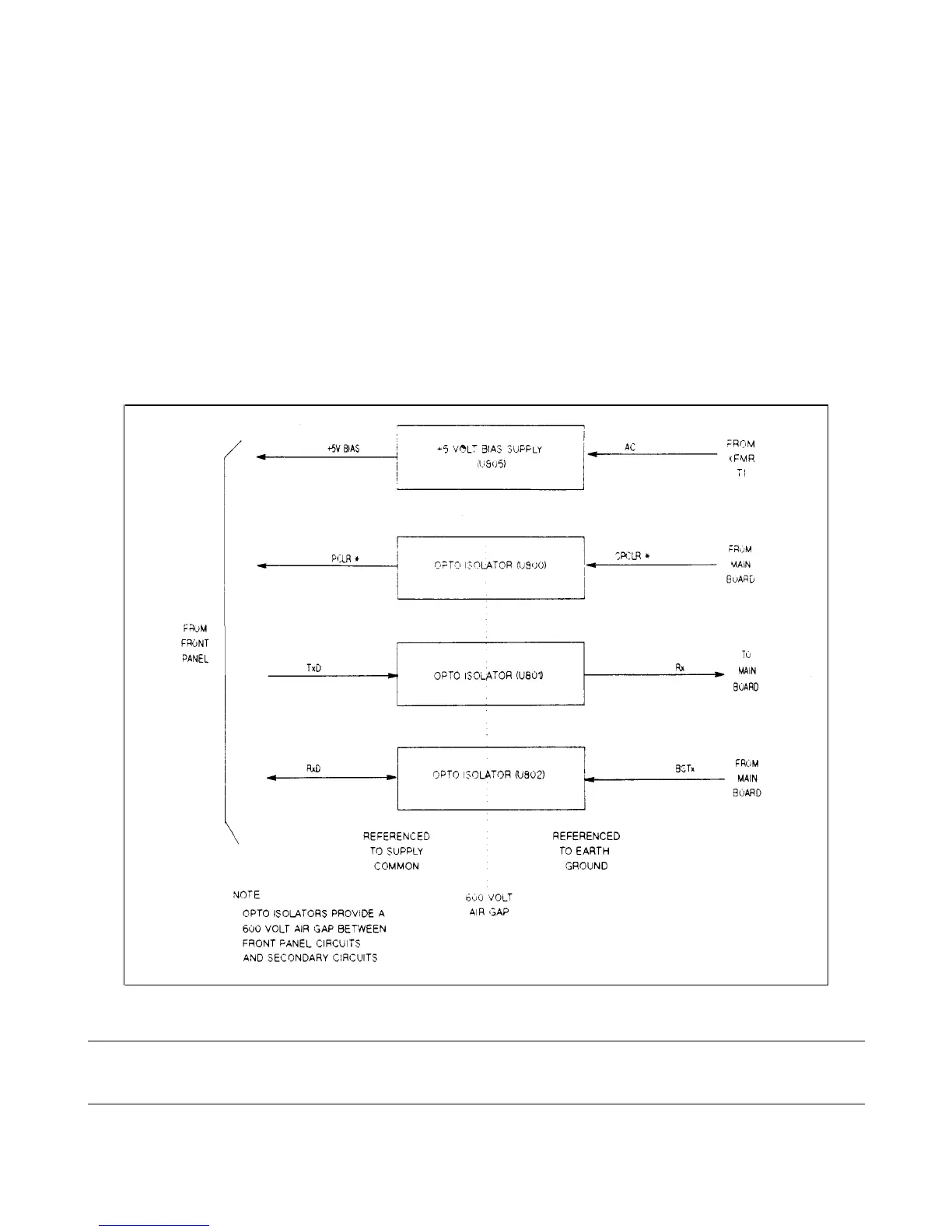 Page #92 background image