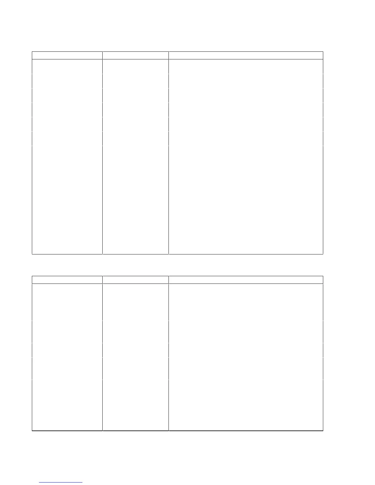 Page #129 background image