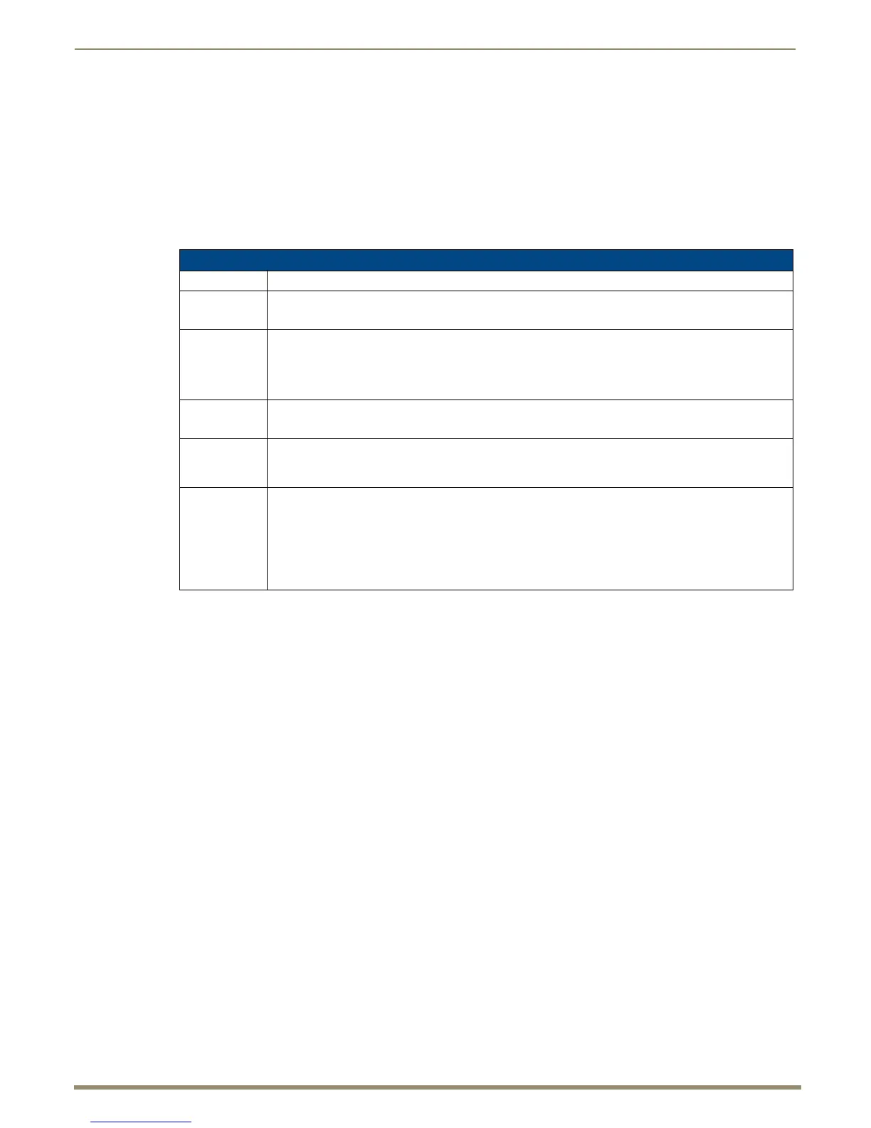 Page #236 background image