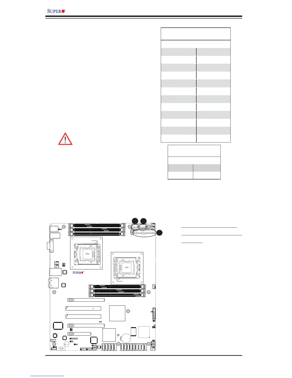 Page #42 background image