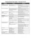Preview: Troubleshooting Guide