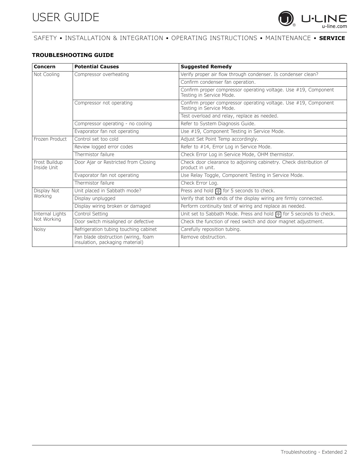 Page #55 background image