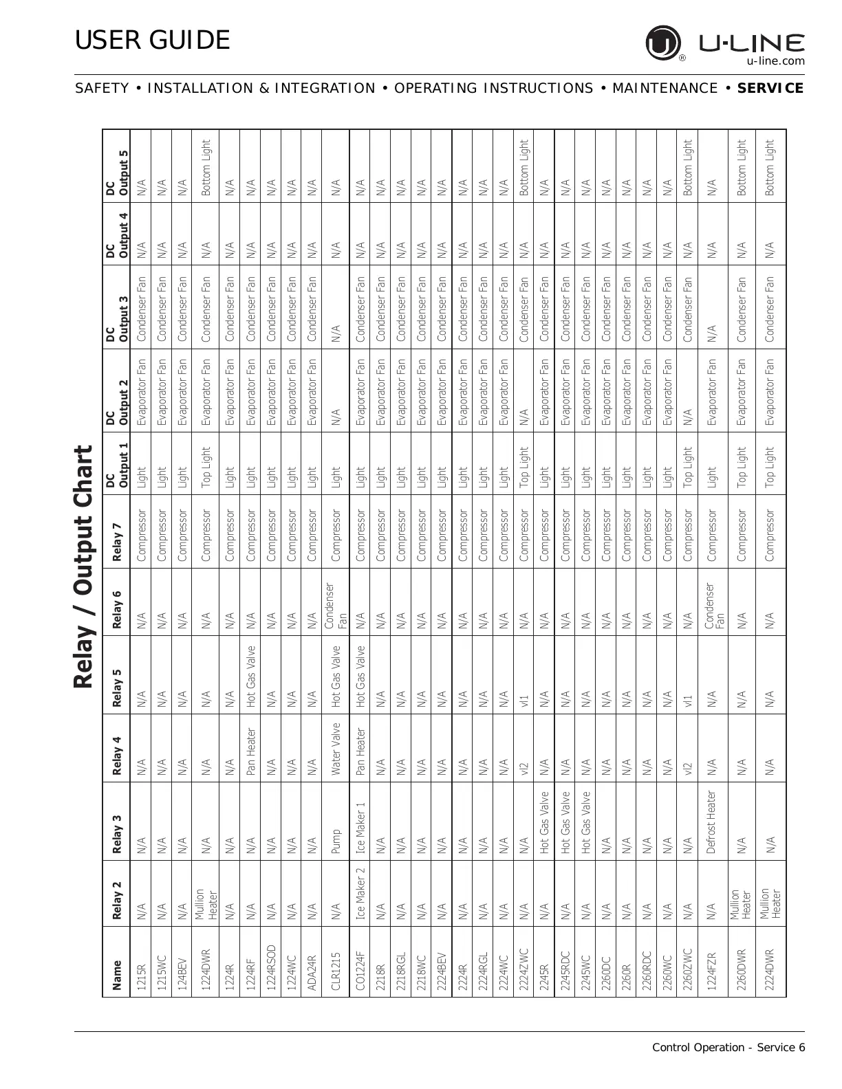 Page #63 background image