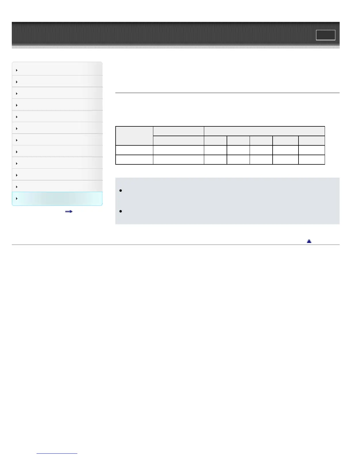 Page #162 background image