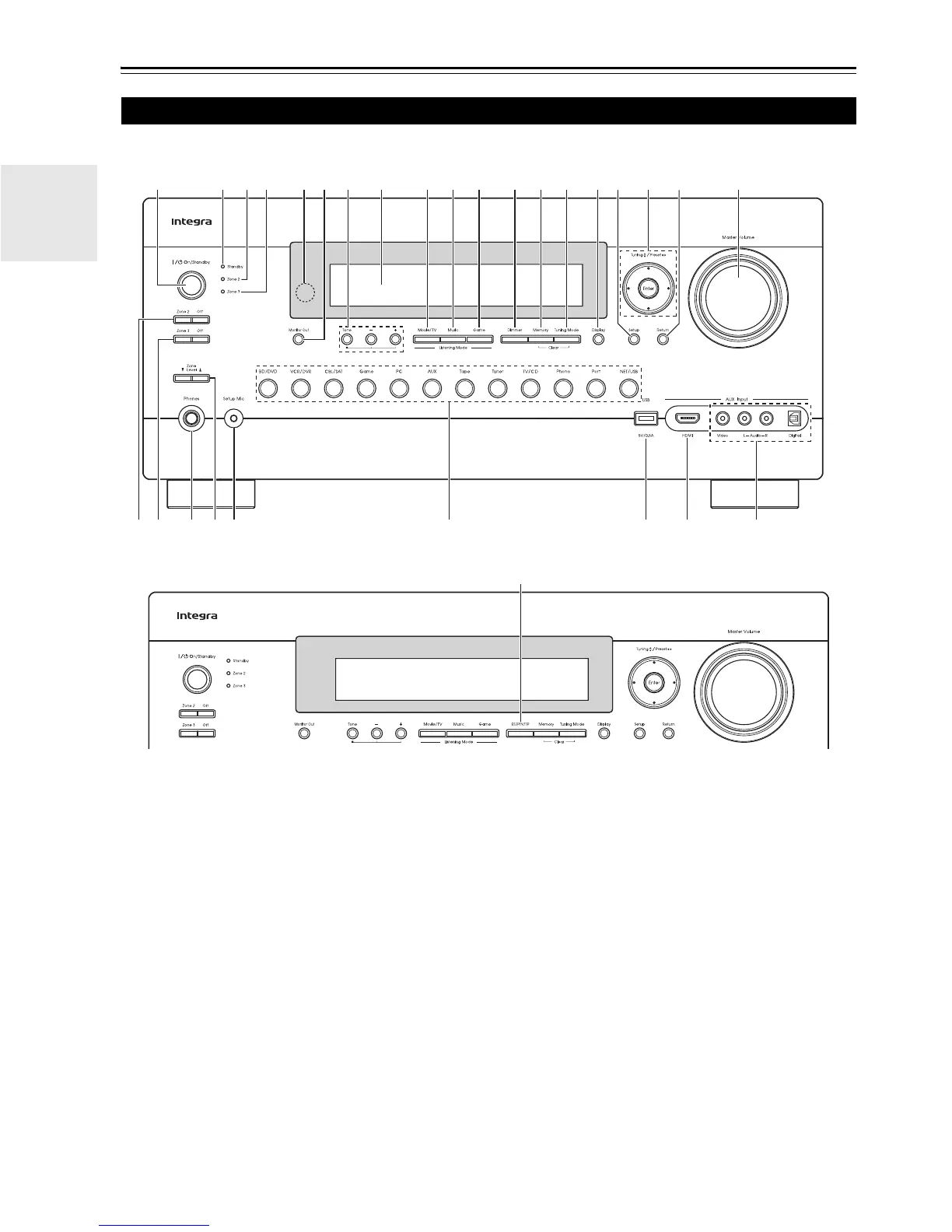 Page #8 background image