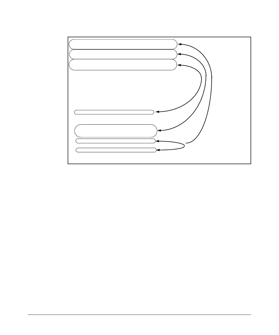 Page #287 background image