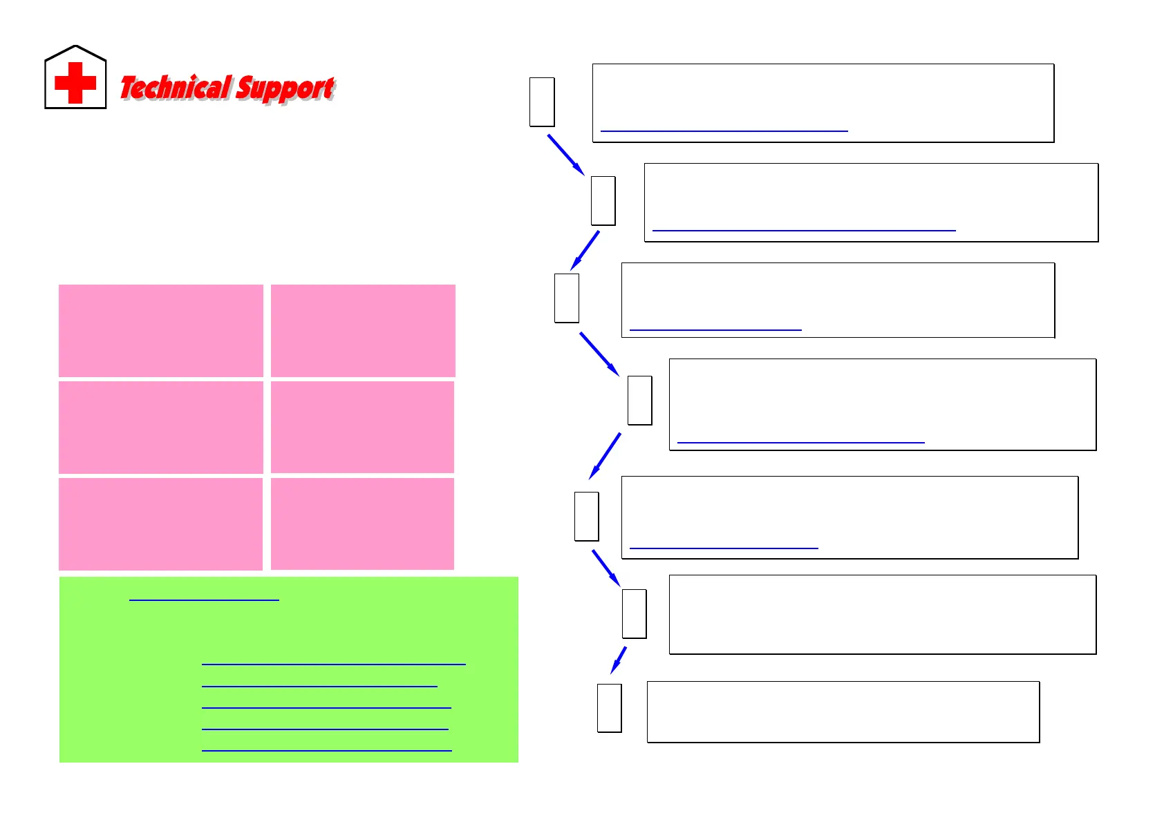 Page #8 background image