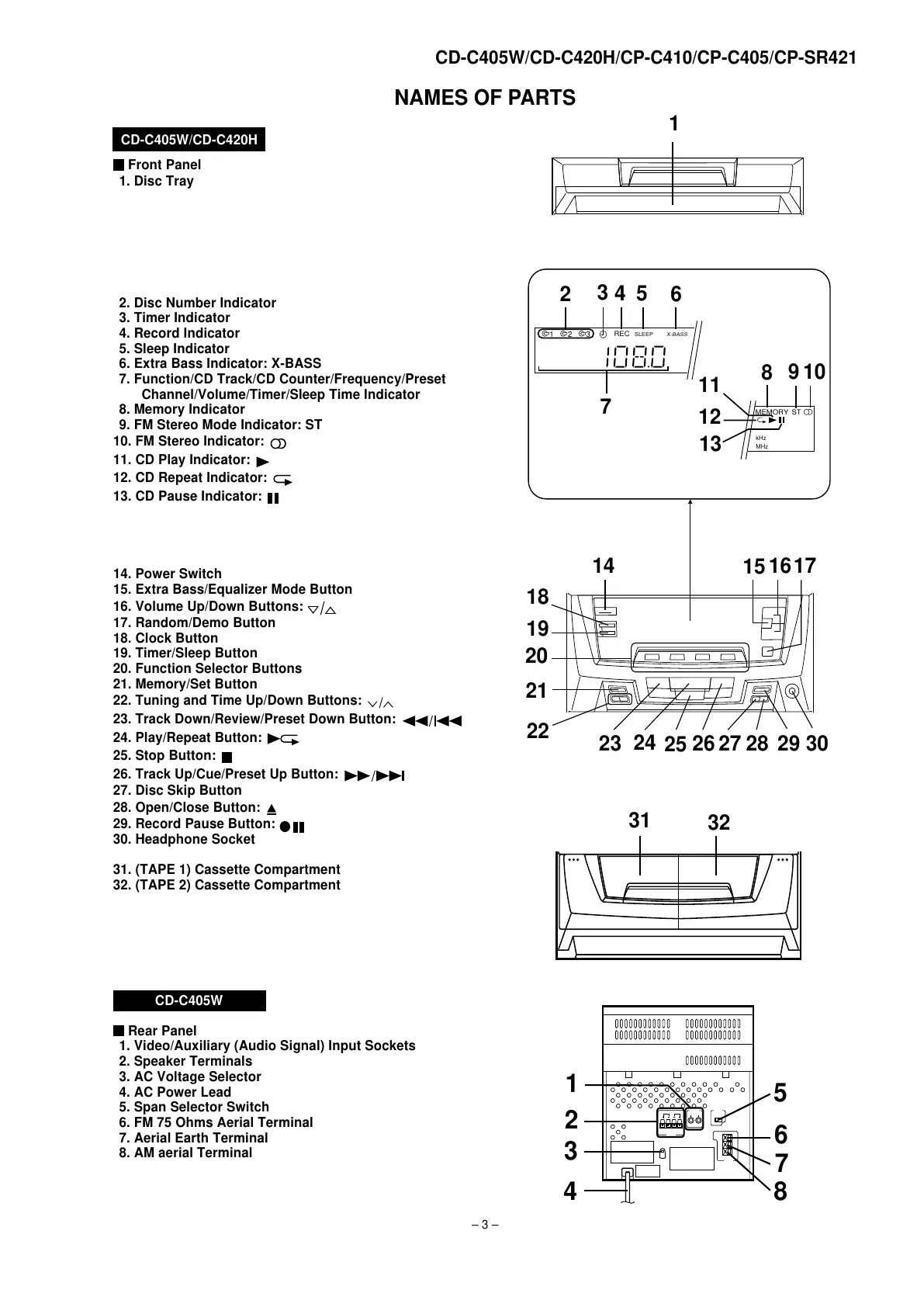 Page #3 background image