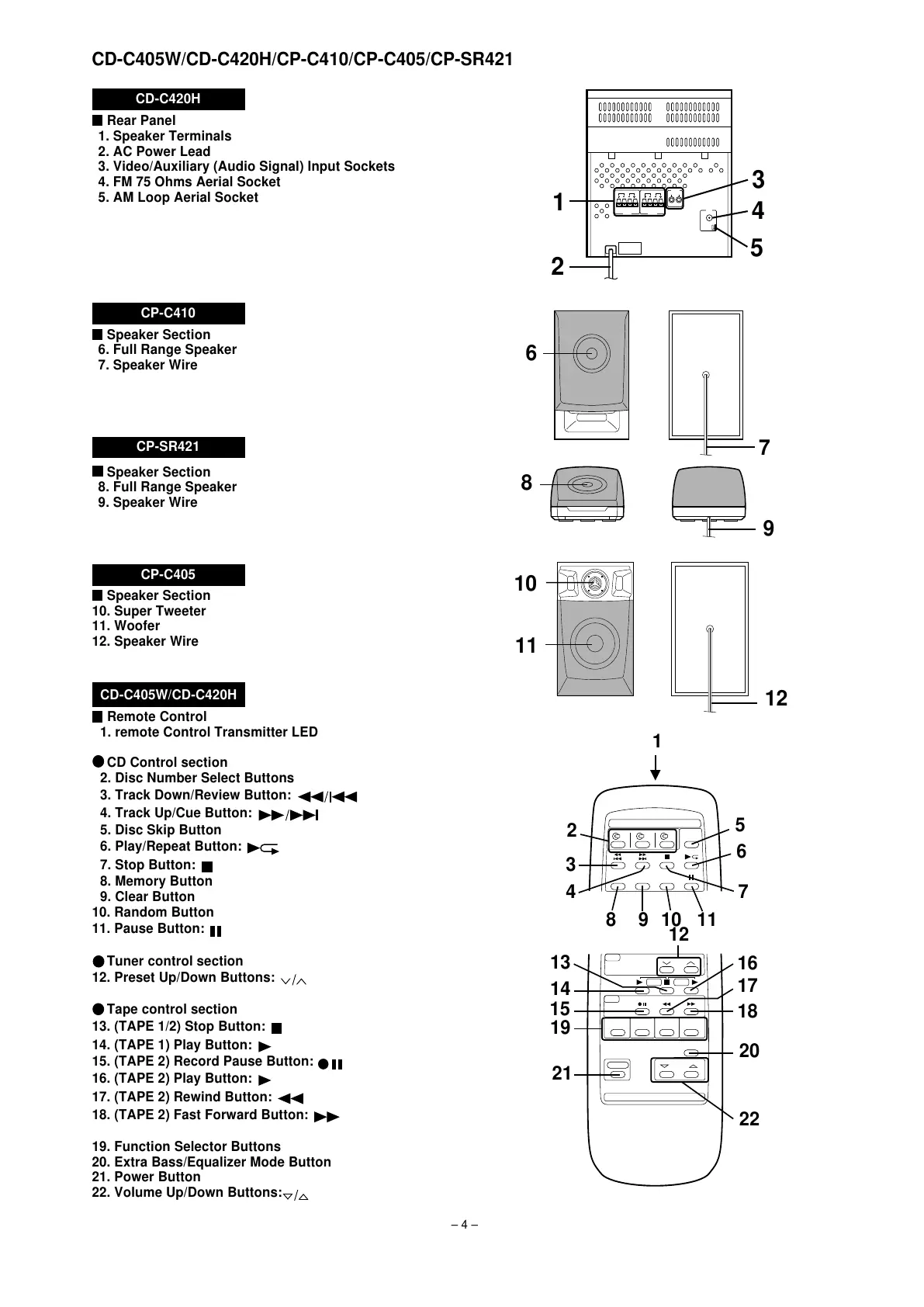 Page #4 background image