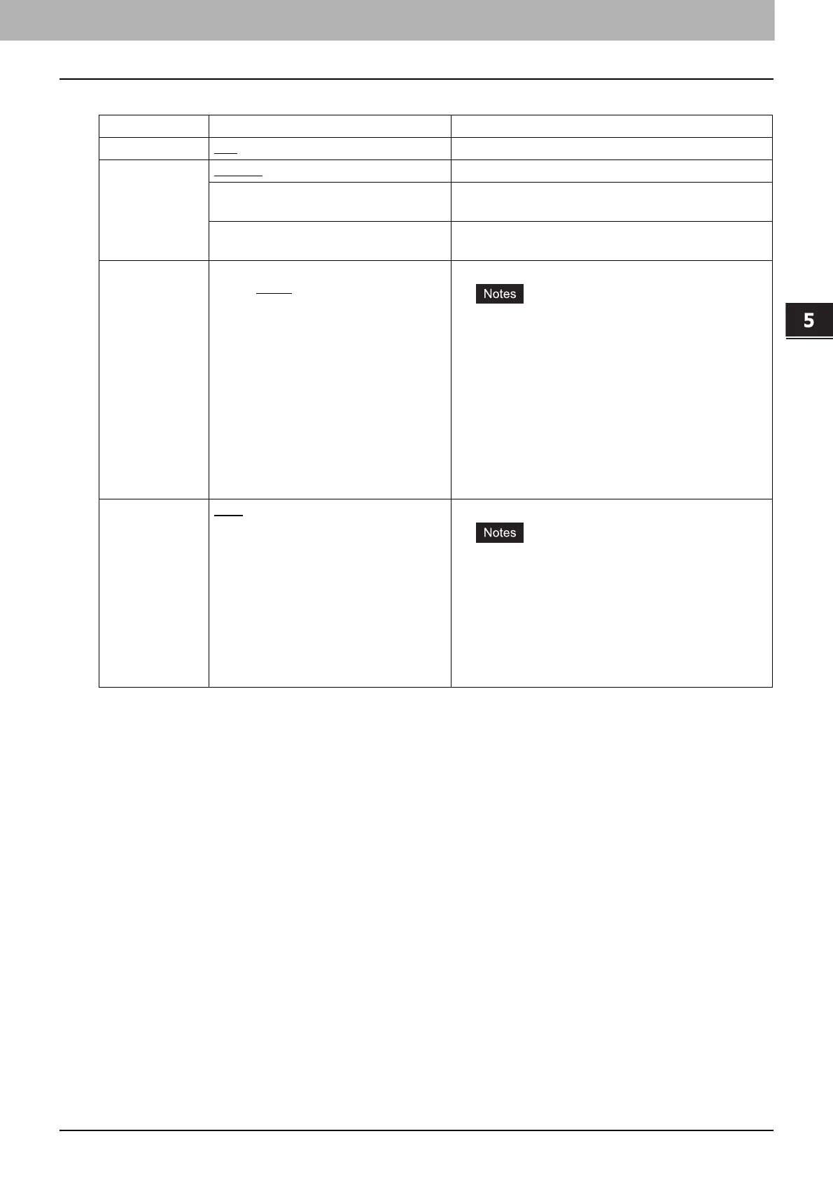 Page #195 background image