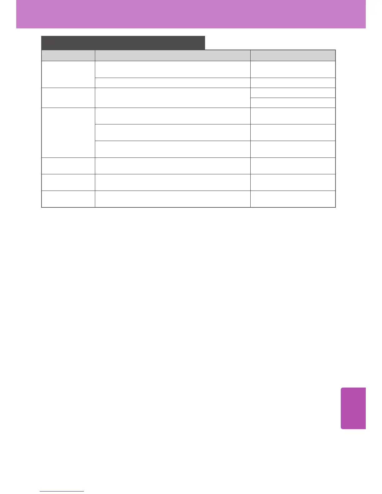 Page #77 background image