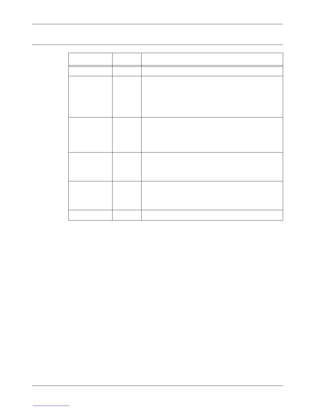 Page #147 background image